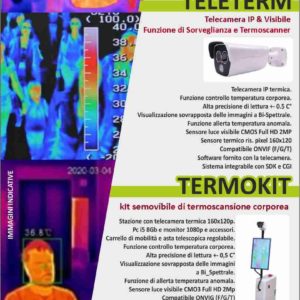 Telecamera e termoscansione